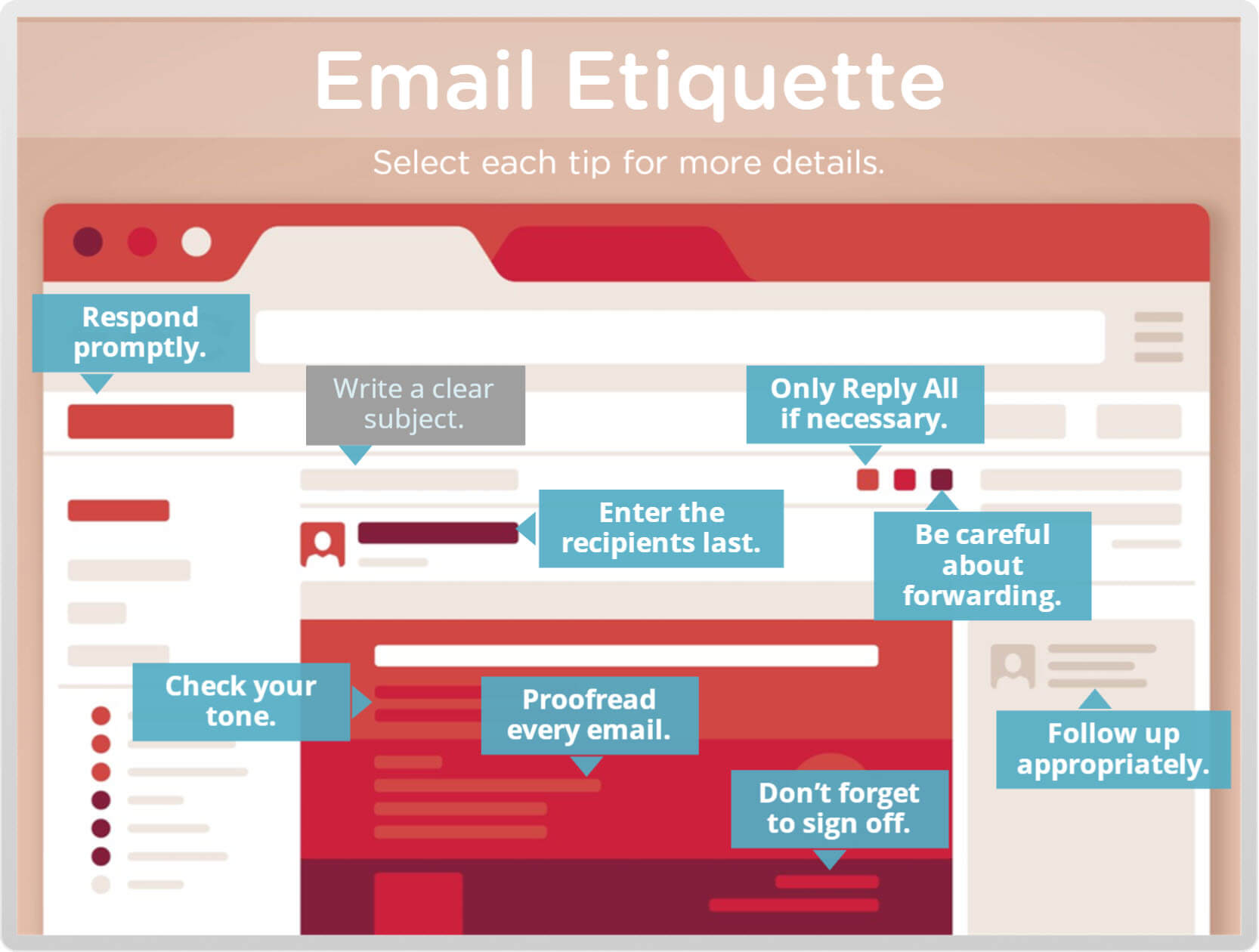 Sample screen capture from the course with the title, "Email Etiquette." The learner can select different tips to learn more about each.